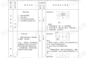 标题:先进技术在篮球战术分析中的应用方案——提升比赛表现的创新策略